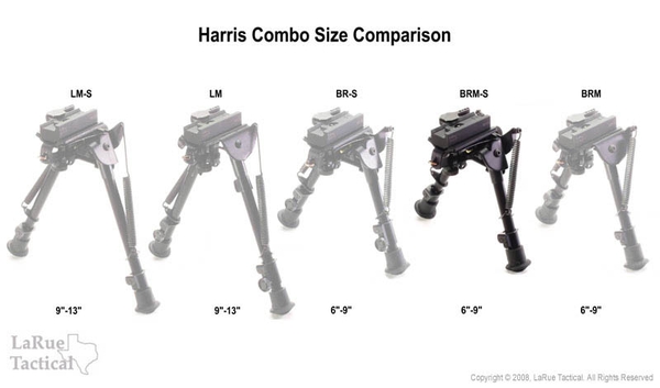 Harris Bipod BRM-S and LaRue Tactical LT130 QD Mount
