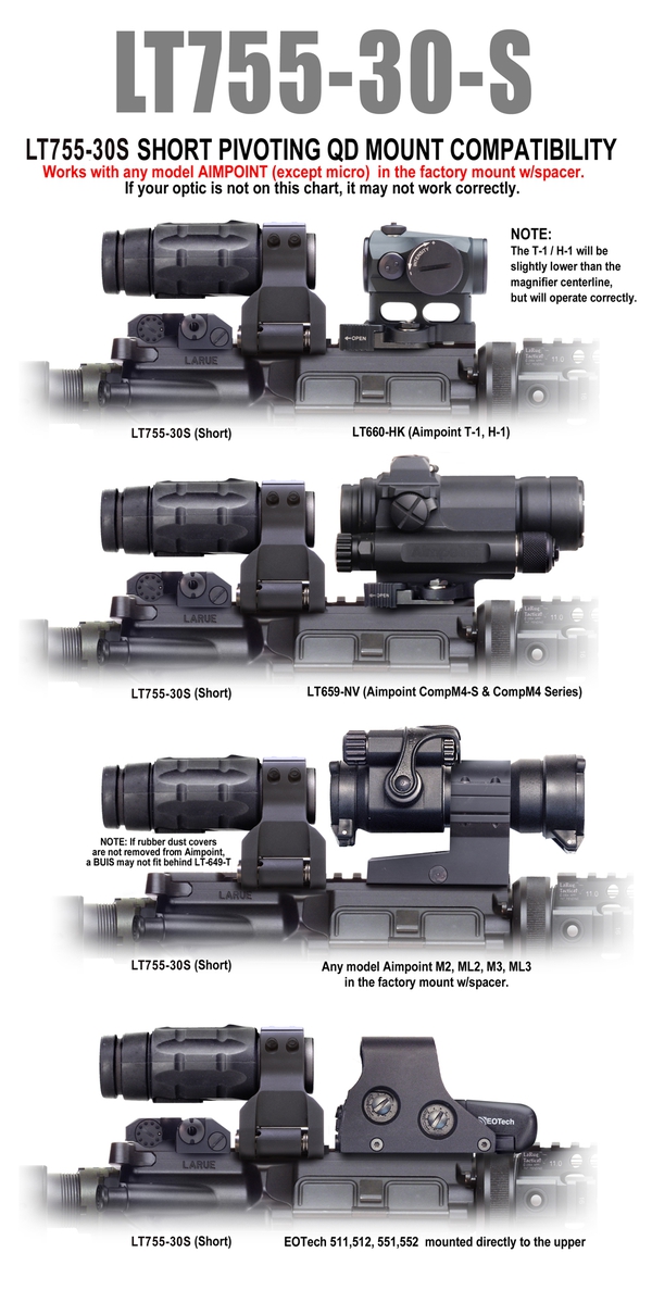 QD Pivot Mount-Short for Aimpoint or Hensoldt Magnifier, LT755