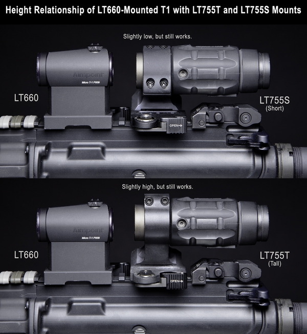 QD Pivot Mount-Short for Aimpoint or Hensoldt Magnifier, LT755