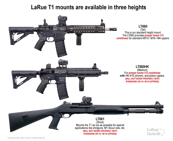 LaRue Tactical Aimpoint Micro Mount LT660, LT660HK or LT661