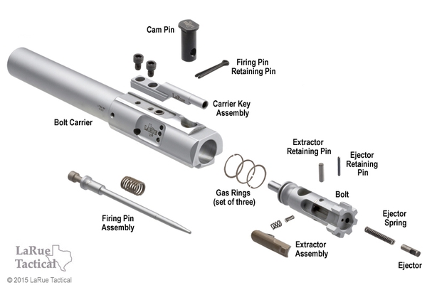 LaRue 7.62 Ejector Retaining Pin