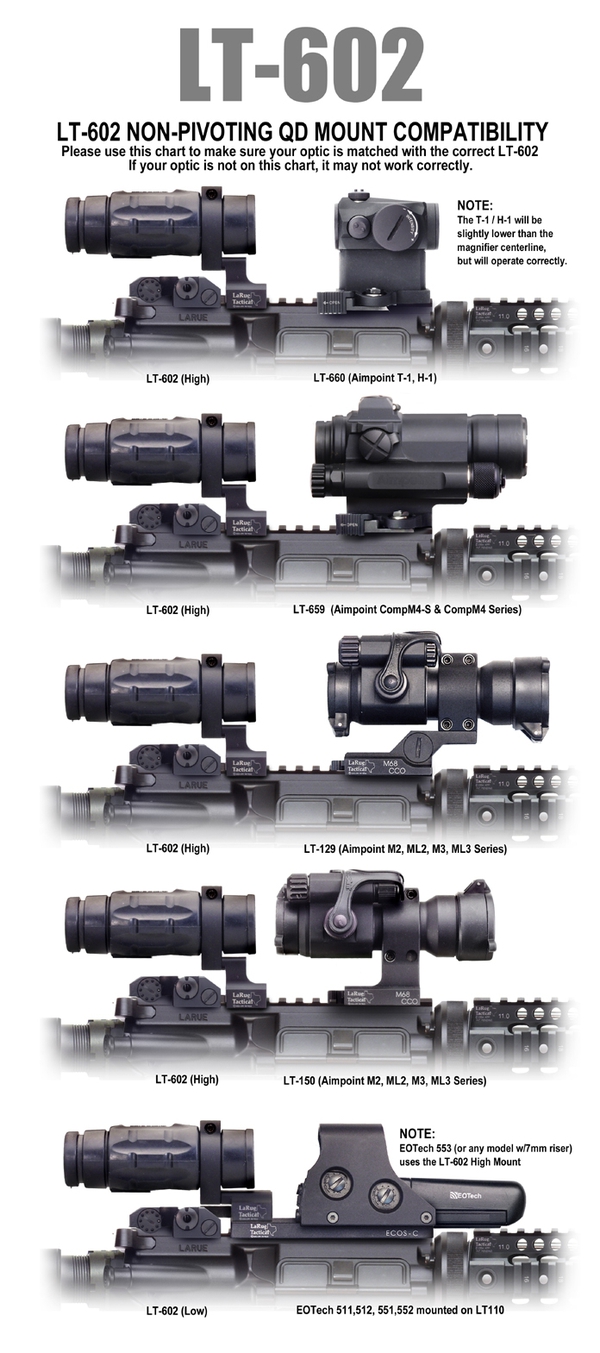 larue tactical 3x magnifier lt602 larue tactical