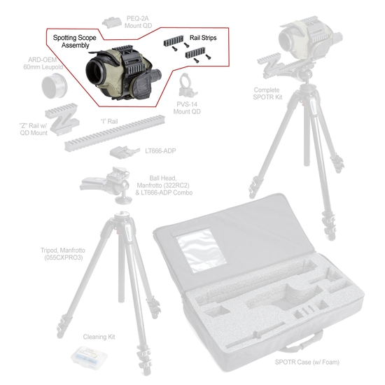 LaRue Tactical SPOTR- Optic Only
