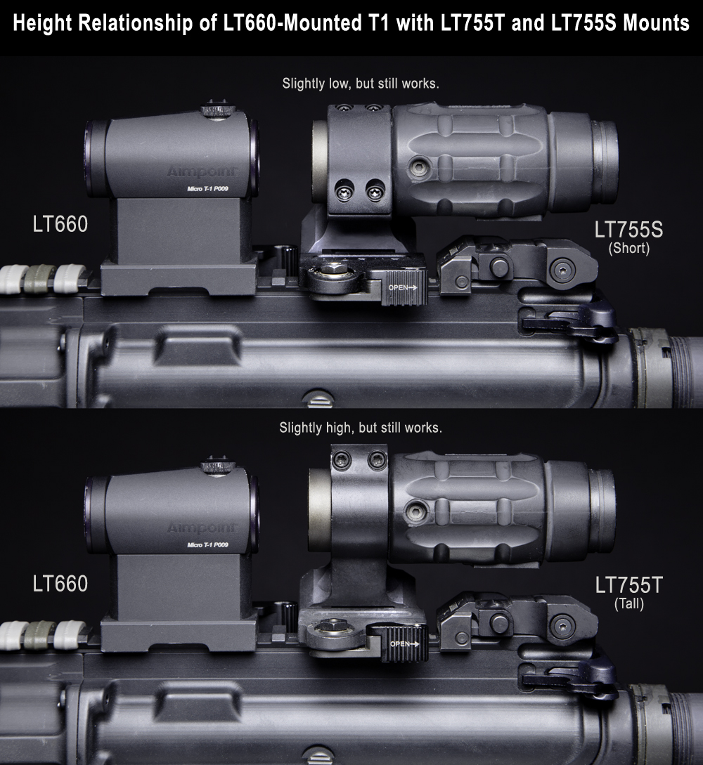 LaRue Tactical QD Pivot Mount Tall, LT755 LaRue Tactical