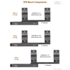 Image of LaRue Tactical SPR-S Mount LT158