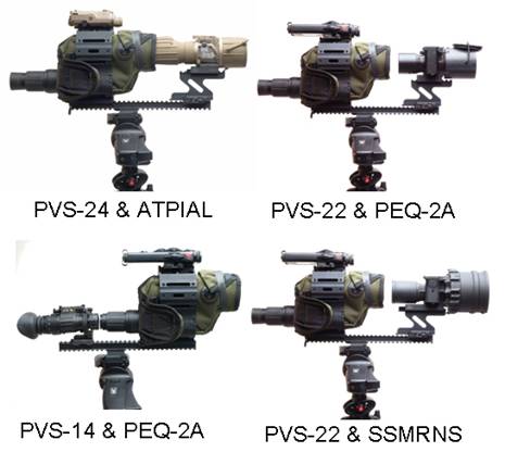 LaRue Tactical SPOTR - Complete Kit - LaRue Tactical